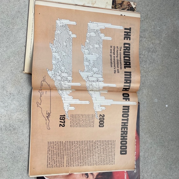 Vintage Life Magazines 1972 women and kids - Picture 6 of 11